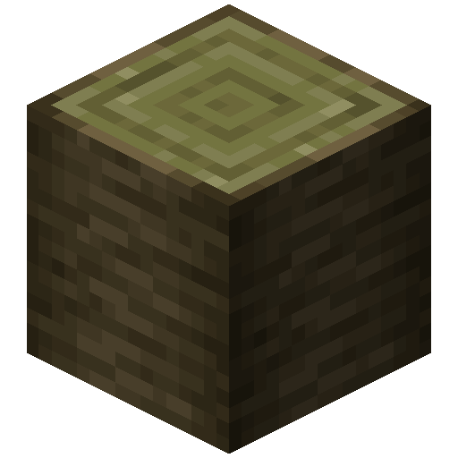Cypress Log